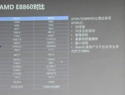 国产gpu